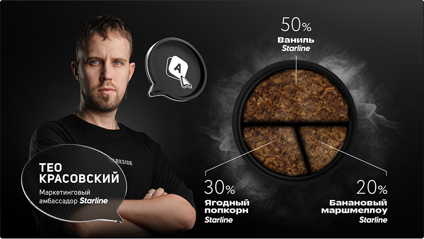 Десертный микс для кальяна с ягодным попкорном и бананом от Тео Красовского